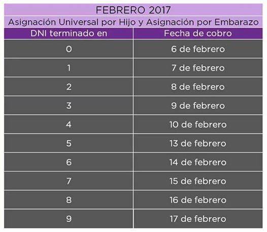 Calendario AUH