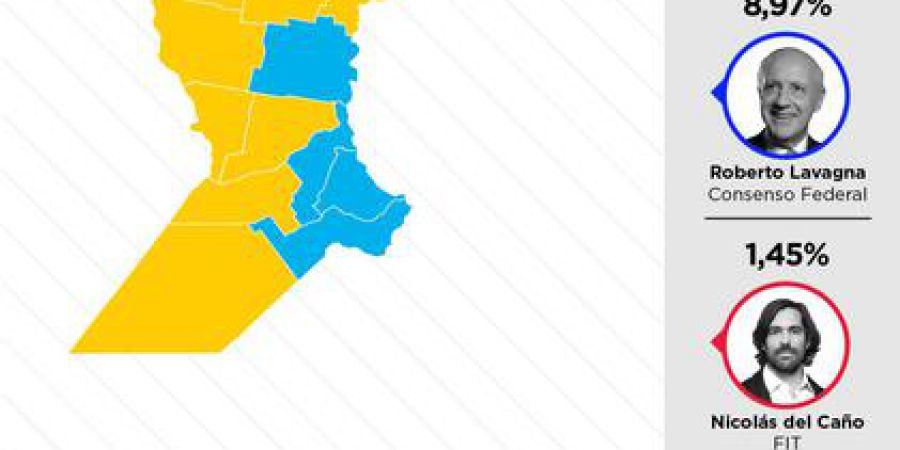 Así votó Santa Fe: Juntos por el Cambio se impuso y dio vuelta el resultado de las Paso