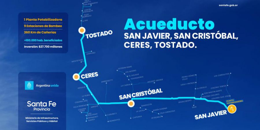 La obra del Acueducto San Javier-San Cristóbal-Ceres-Tostado beneficiará a más de 100.000 vecinos del norte provincial