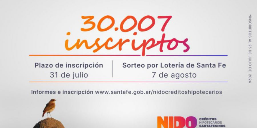 Créditos Nido: El primer sorteo se realizará el 7 de agosto
